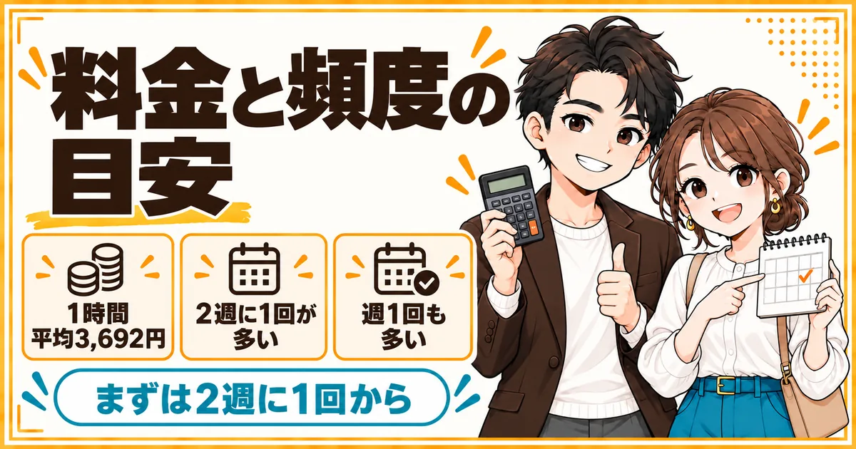 家事代行の料金と頻度の目安。1時間あたり平均3,692円で、頻度は2週に1回と週1回が多く、まずは2週に1回から始めることを示す