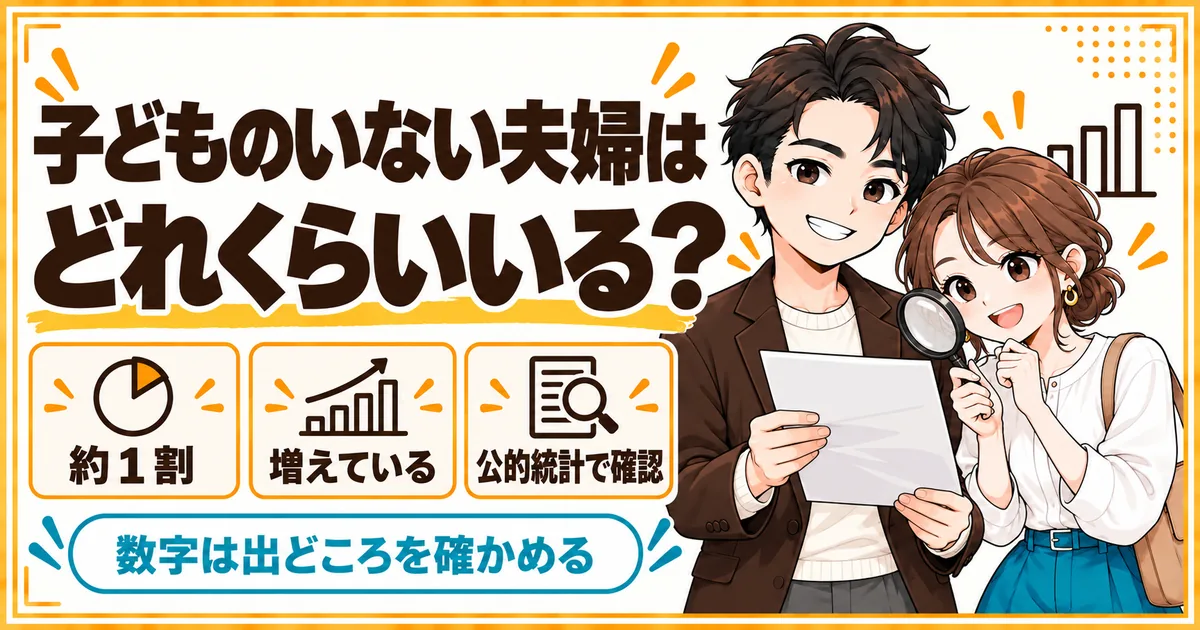 子どものいない夫婦がどれくらいいるかを公的な統計で確かめる図。約1割であること、増えていること、数字は出どころを確かめることを示す