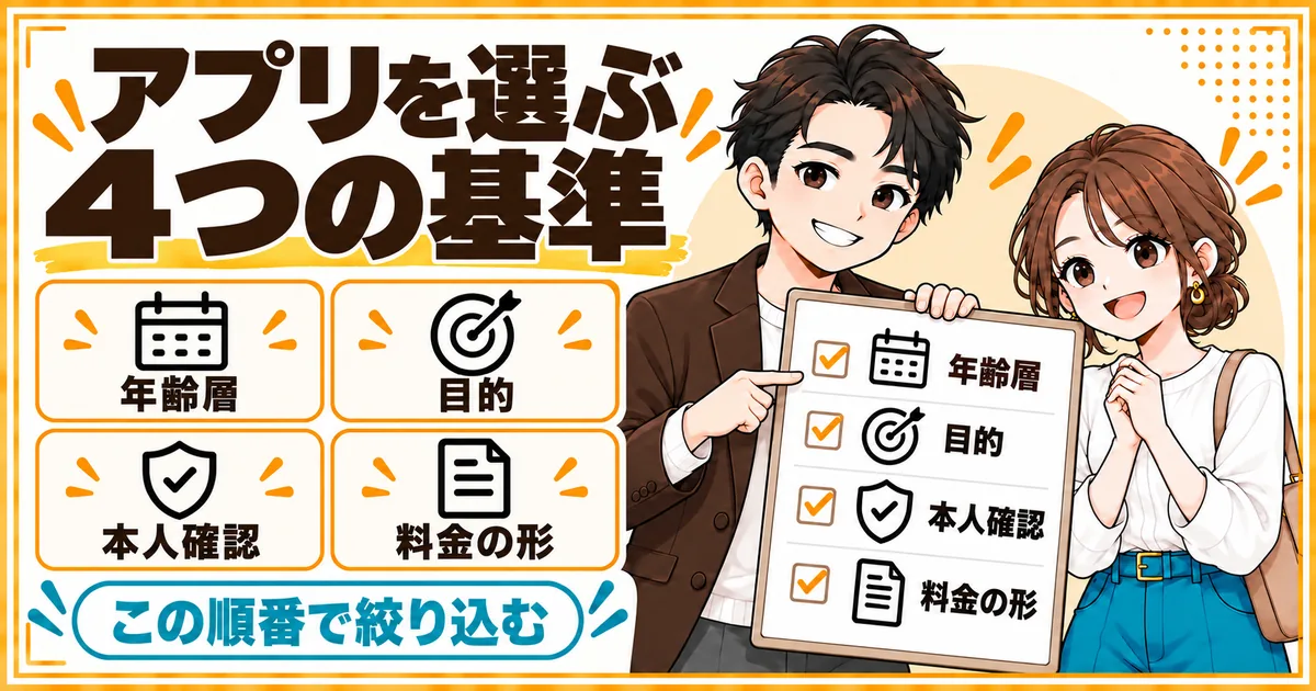 50代がマッチングアプリを選ぶ4つの基準。年齢層、目的、本人確認、料金の形を示す