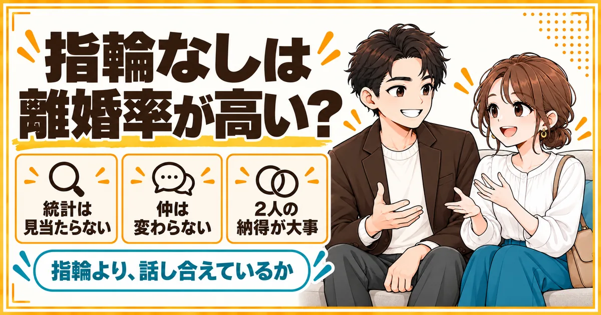 結婚指輪なしで離婚率が上がることを示す統計は見当たらず、夫婦の仲は指輪で変わらず、2人が納得しているかが大事だと示す