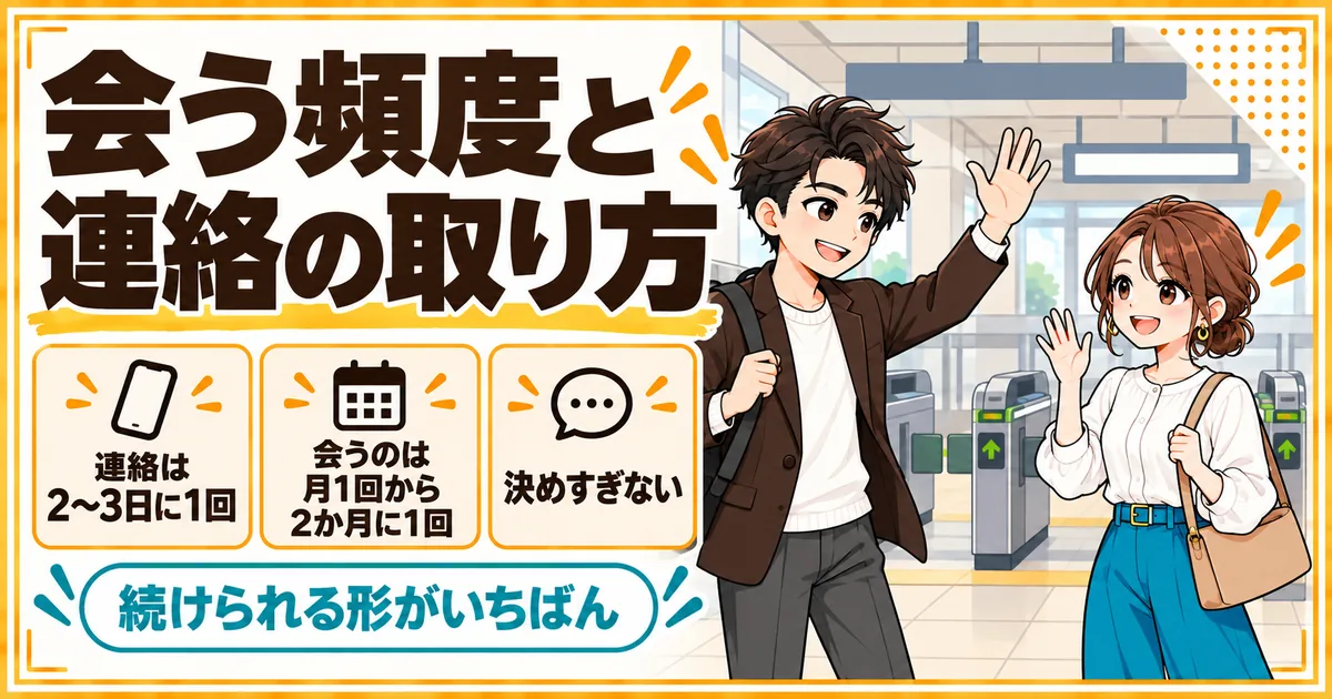 離れて暮らす夫婦の会う頻度と連絡。連絡は2〜3日に1回、会うのは月1回から2か月に1回で、決めすぎないことを示す