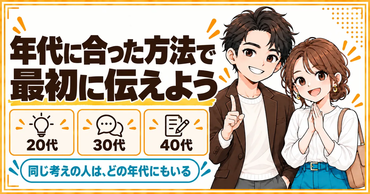 年代に合った方法で、子どもの希望を最初に伝えることを示す