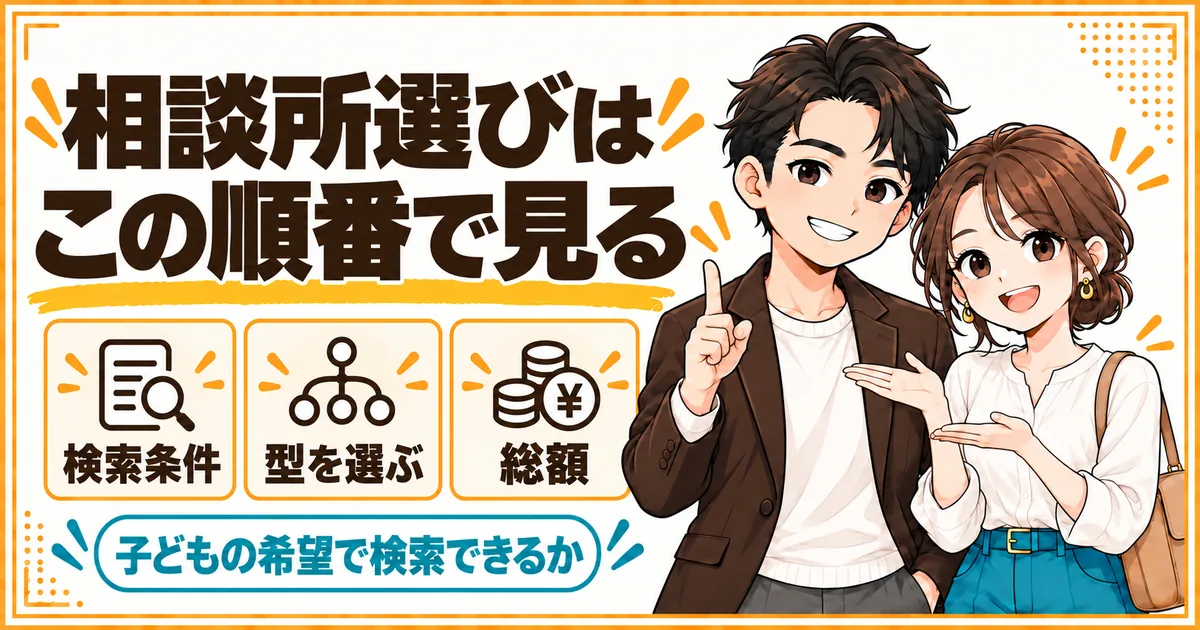 結婚相談所選びのまとめ。検索条件、オンライン型か店舗型か、総額の順で見る