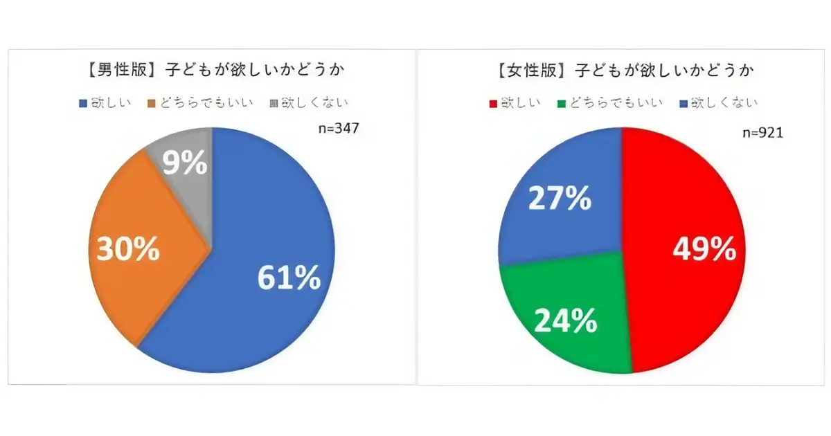 toracon2018_statistics